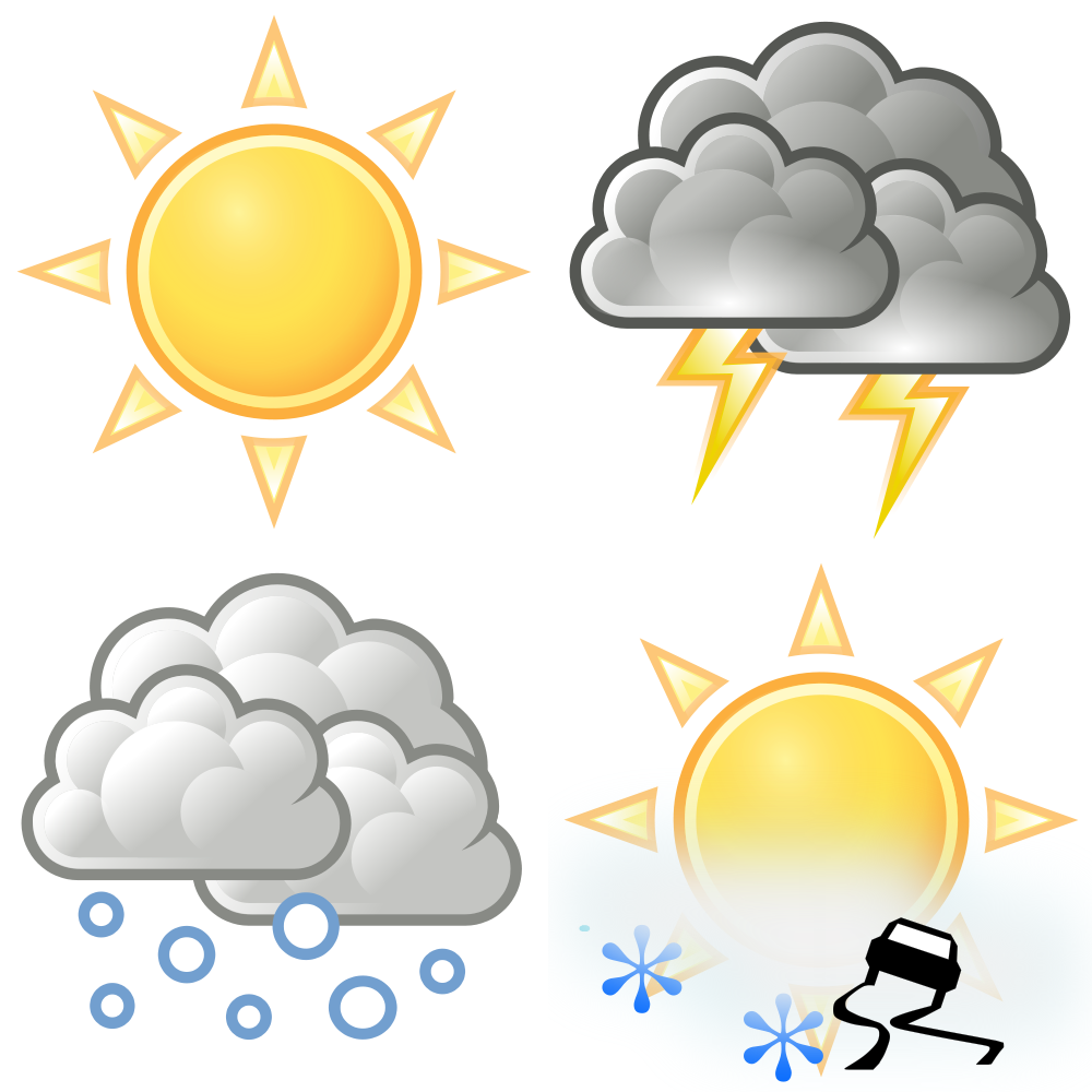 coffee tea chat in english dealing with weather changes