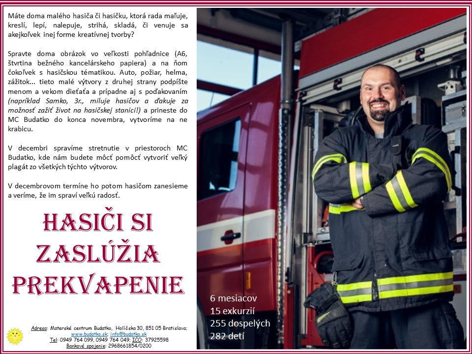 Hasiči prekvapko